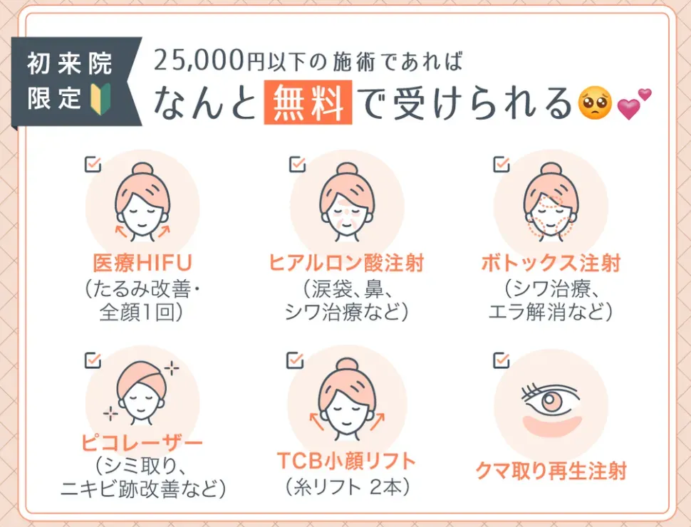 TCB池袋東口院に初めての来院でどの施術にも使える25,000円割引クーポンがもらえる
