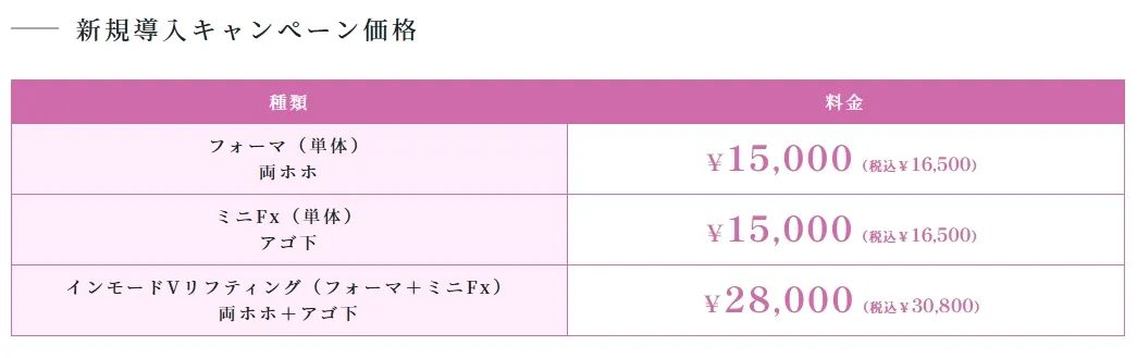ルラ美容クリニックのキャンペーンがお得
