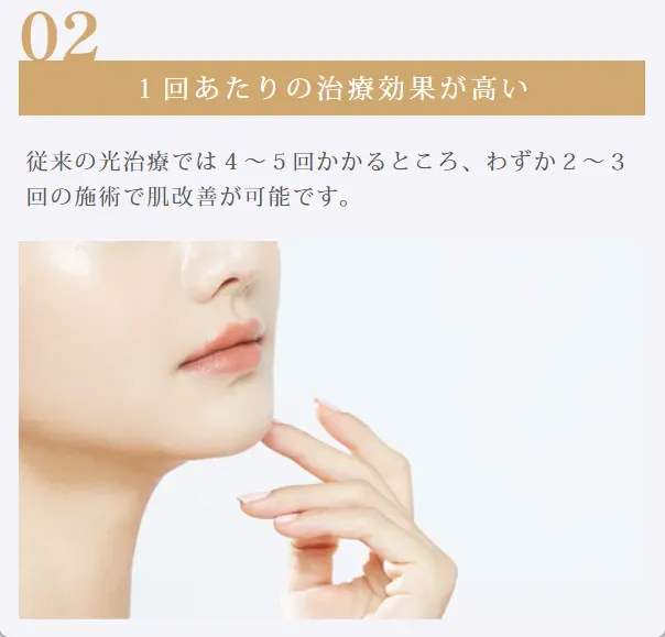 ルラ美容クリニックのルメッカの治療効果の速さの解説