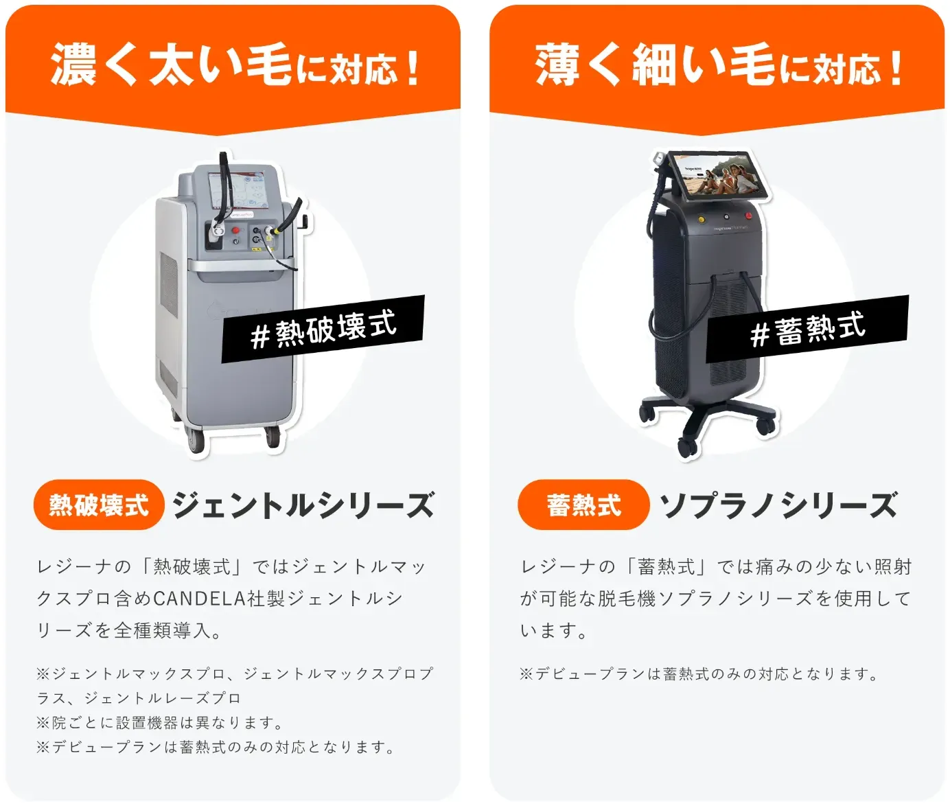 名古屋で都度払いが安いレジーナクリニック 医療脱毛機