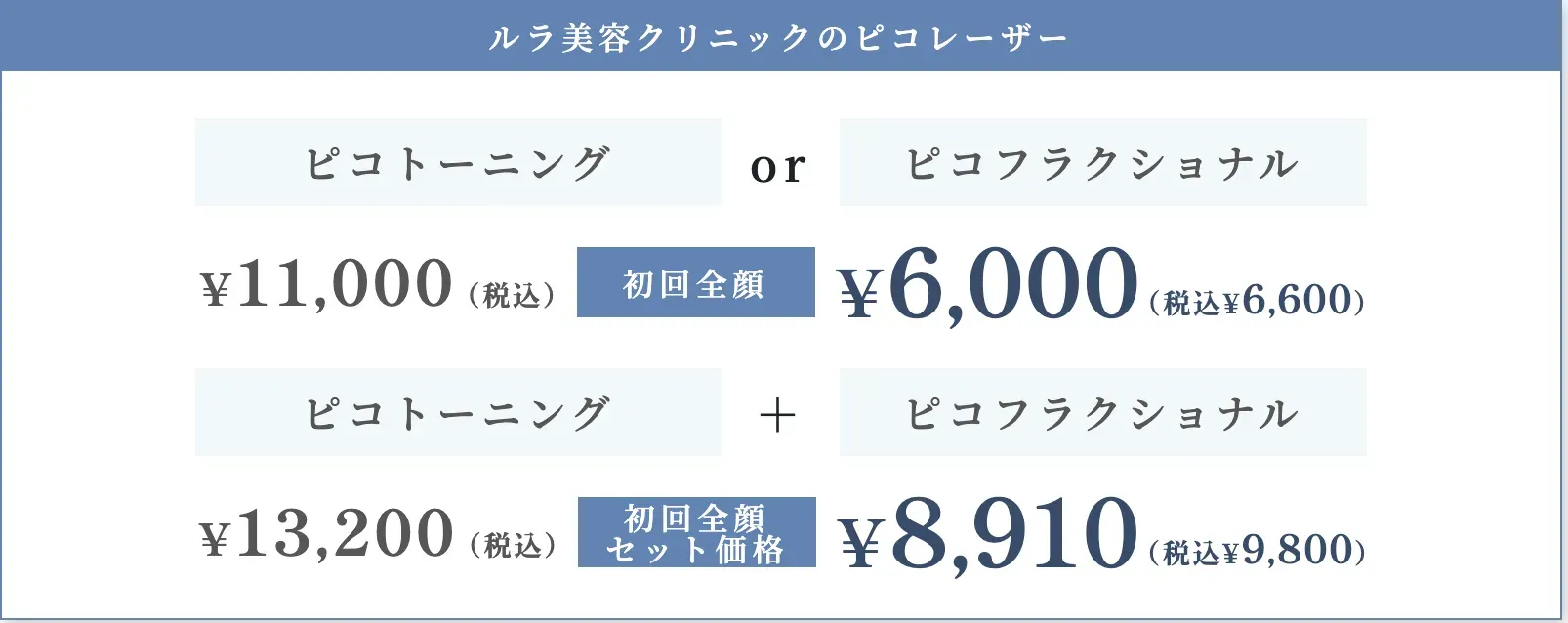 名古屋でピコレーザーが安いおすすめのクリニック
料金表