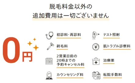 沖縄で都度払いの医療脱毛が安いクリニック レジーナオプション