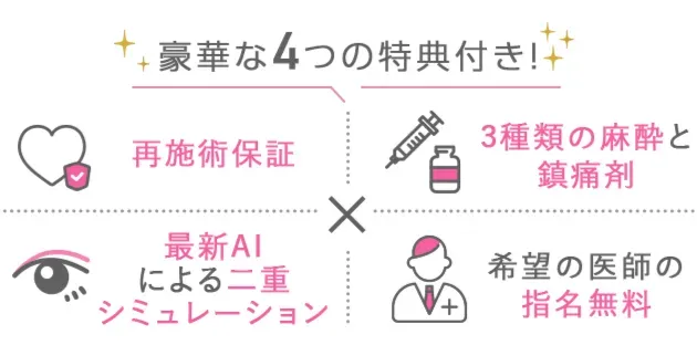 大分で二重整形を受けられるクリニックTCBの4大特典