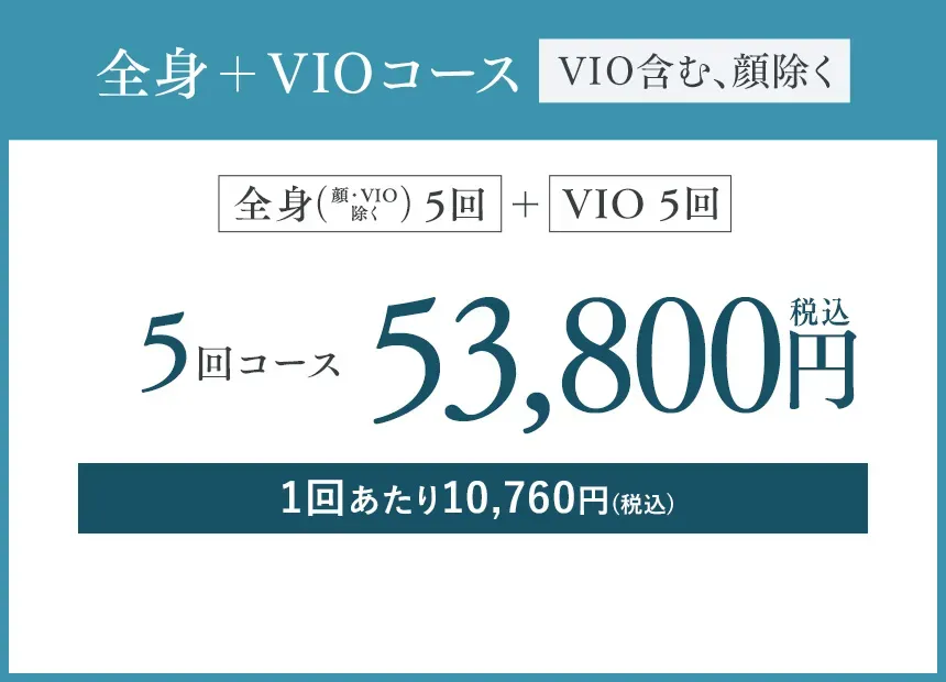 湘南美容クリニックの全身+VIOプラン