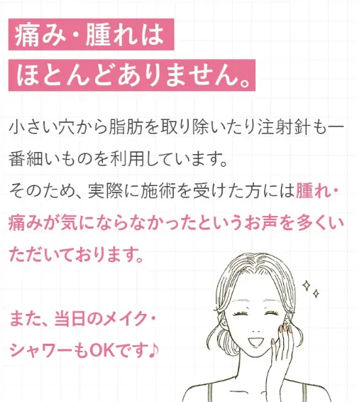 TCBのクマ取り治療は腫れや痛みがほとんどない