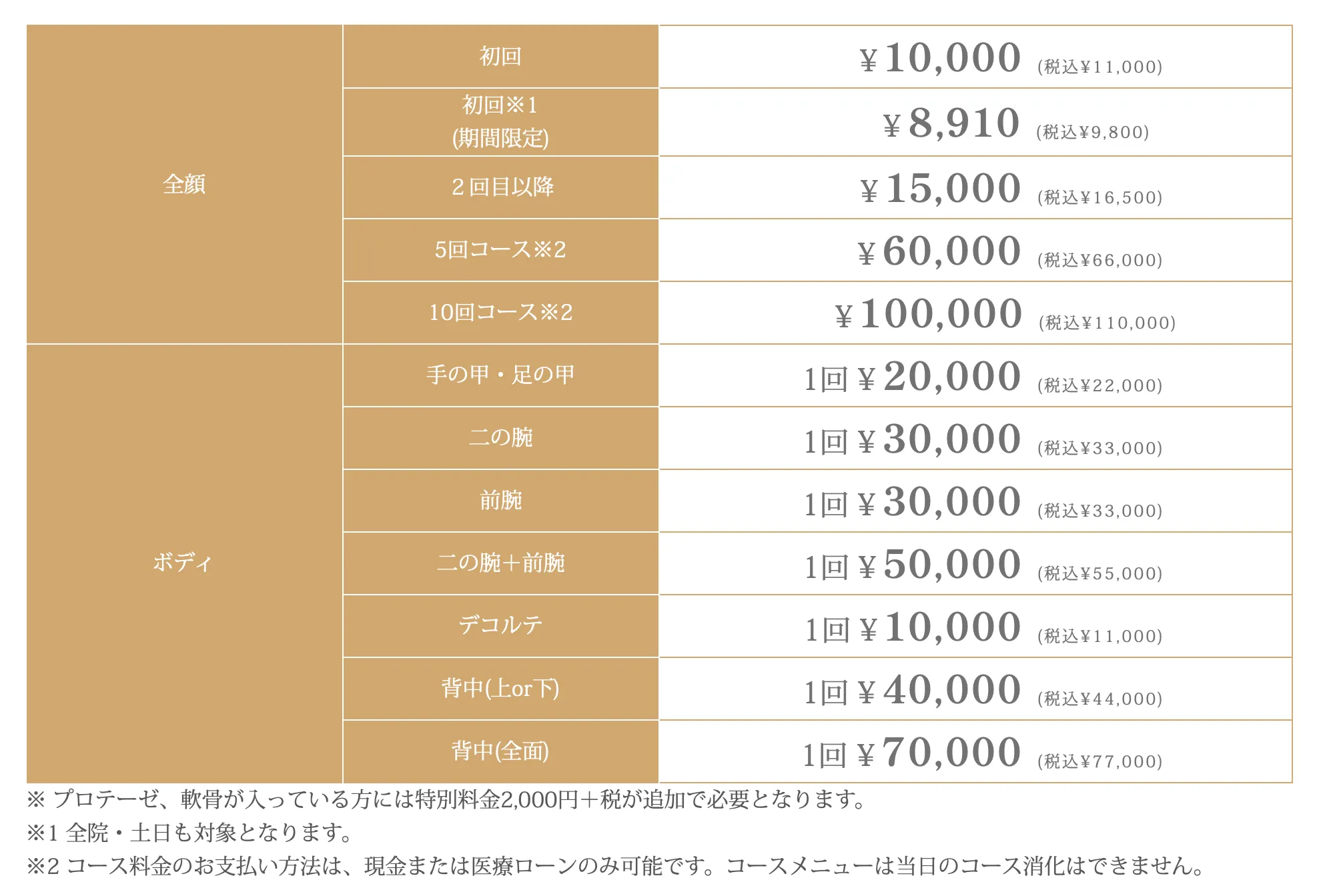 ルラ美容クリニック 価格表