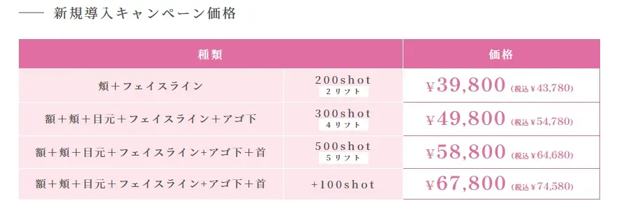 新規導入キャンペーン価格