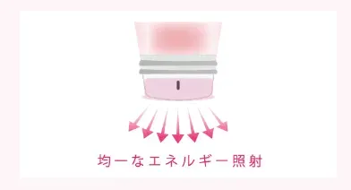 ルラ美容クリニック福岡院の丸みを帯びたチップの画像