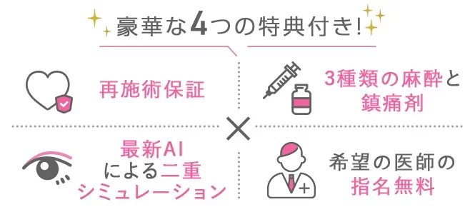 四日市で二重整形ができるおすすめのクリニックTCB四日市院4つの特典