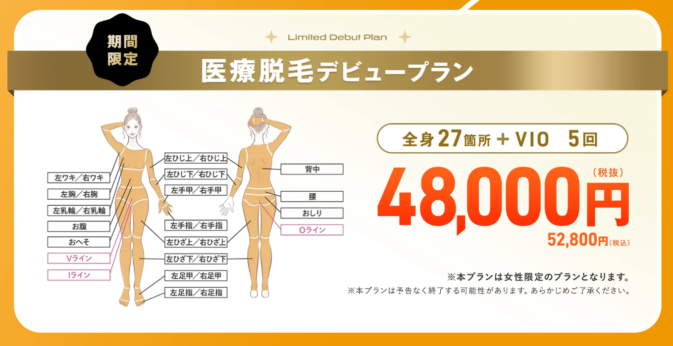レジーナクリニックの医療脱毛デビュープラン