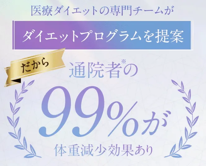 ディオクリニックの医療ダイエットはリバウンド率1%以下の実績あり