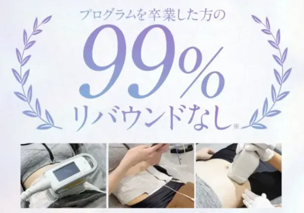 ディオクリニック ダイエットリバウンド率
