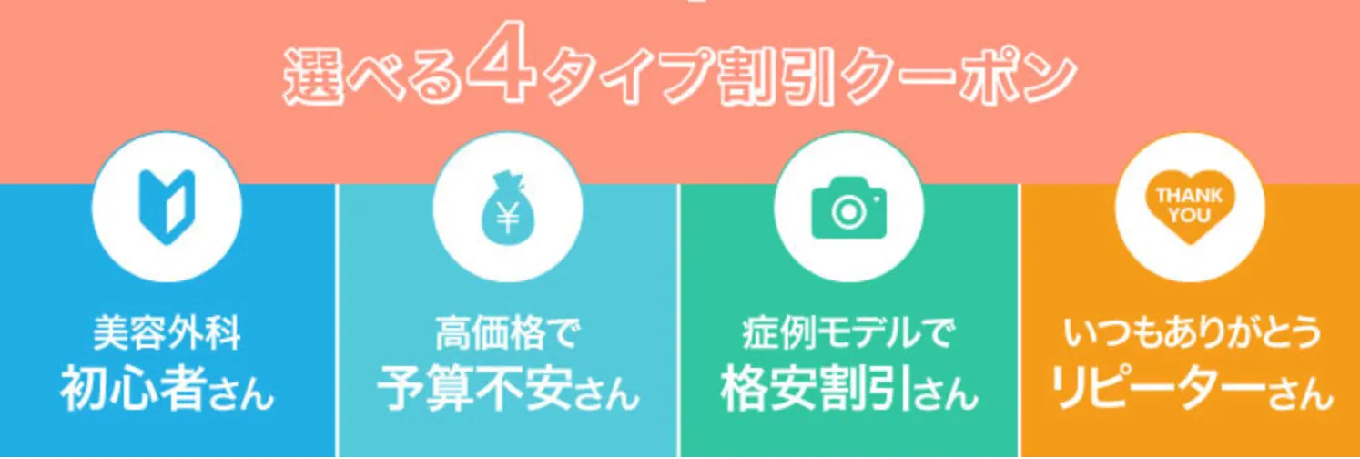 TCB千葉駅前院では選べる4タイプのクーポンから自分に合ったプランを選べる