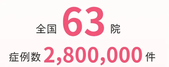 エミナルクリニックは、2019年の創業から約6年で全国に63院を展開するまでに成長