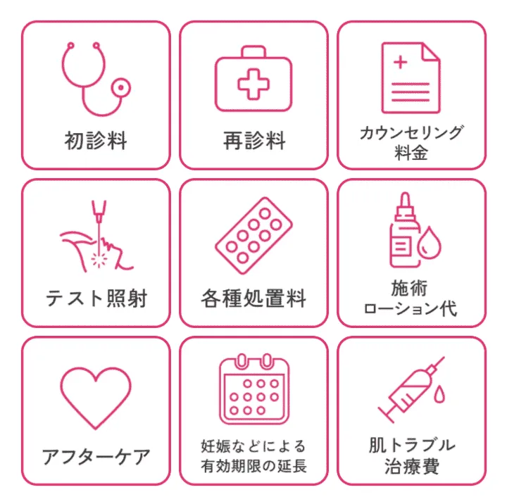 エミナルクリニックは追加料金がすべて無料の明朗会計