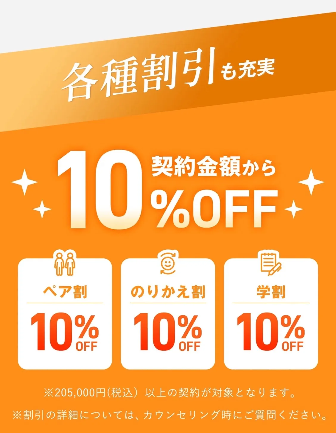 レジーナクリニックの各種割引について
