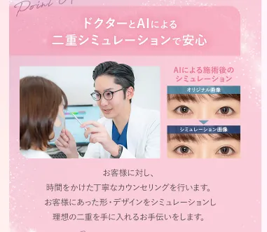 AIによる二重シミュレーション