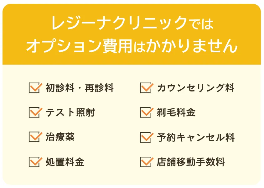 レジーナクリニックはオプション費用がかからない