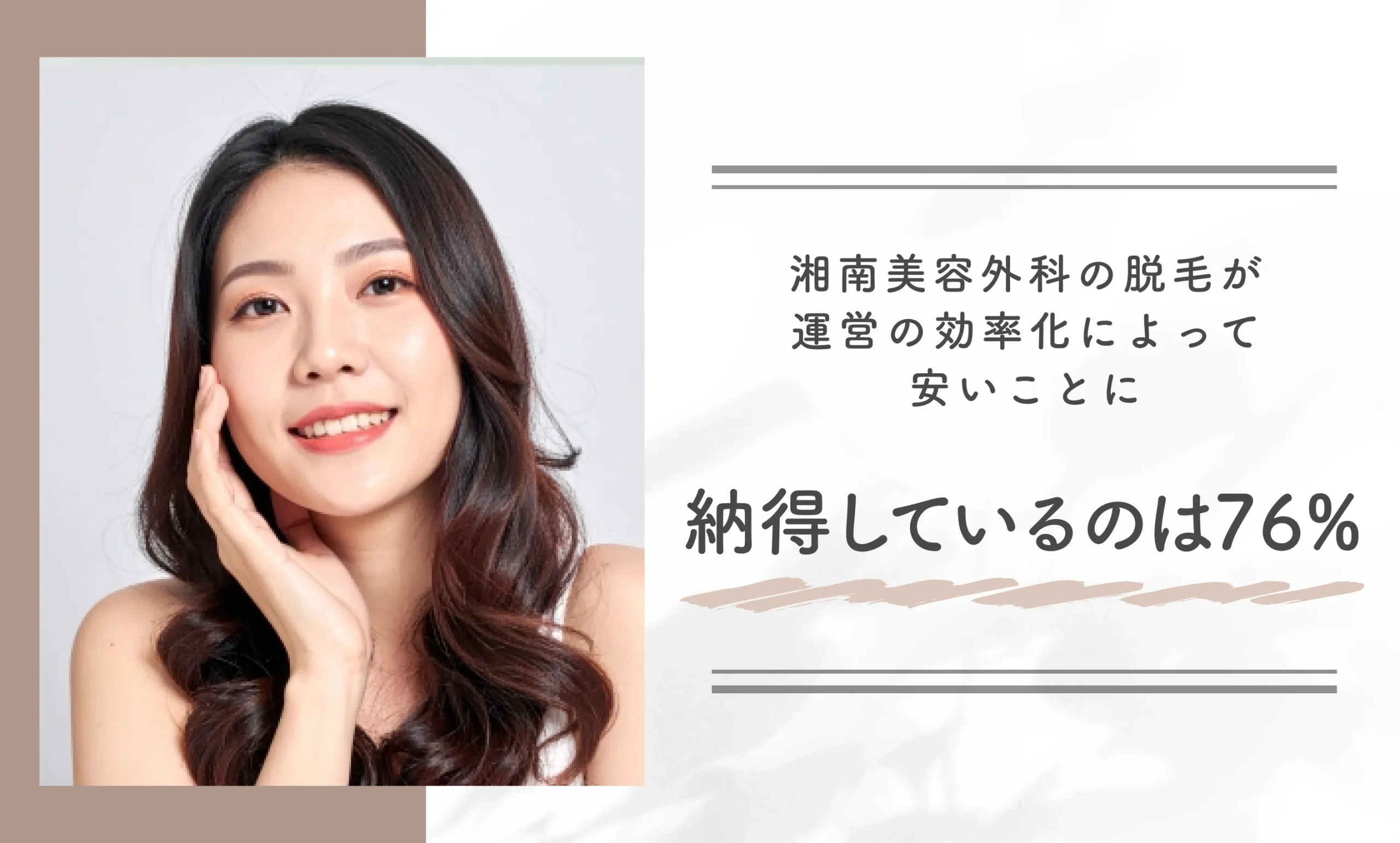 湘南美容外科の脱毛が運営の効率化によって安いことに納得しているのは76%