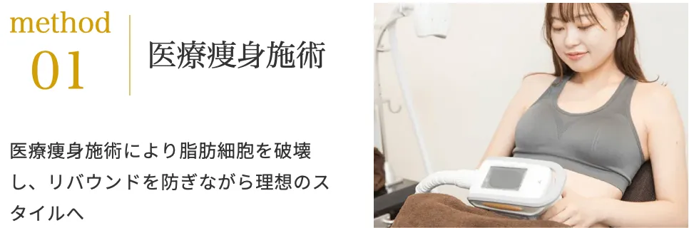 ディオクリニック 医療痩身施術
