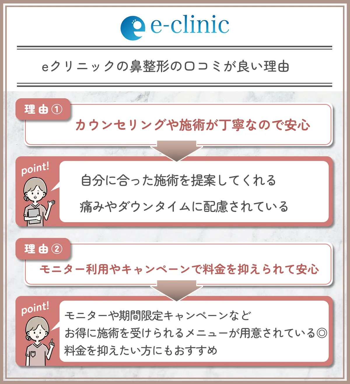 eクリニックの鼻整形の口コミが良い理由