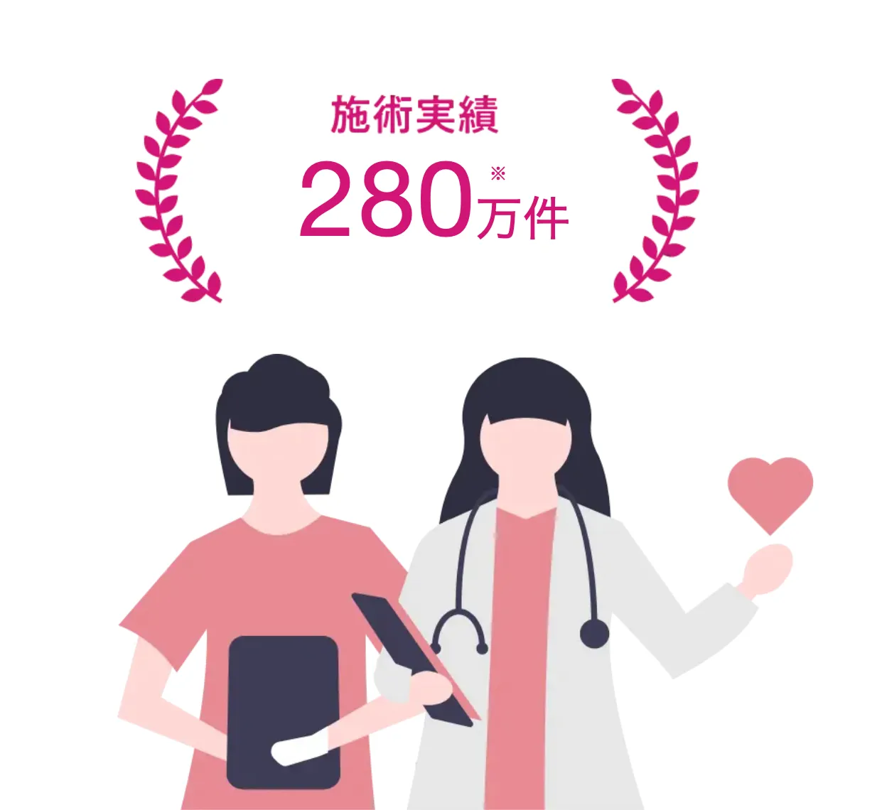 エミナルクリニックの症例実績