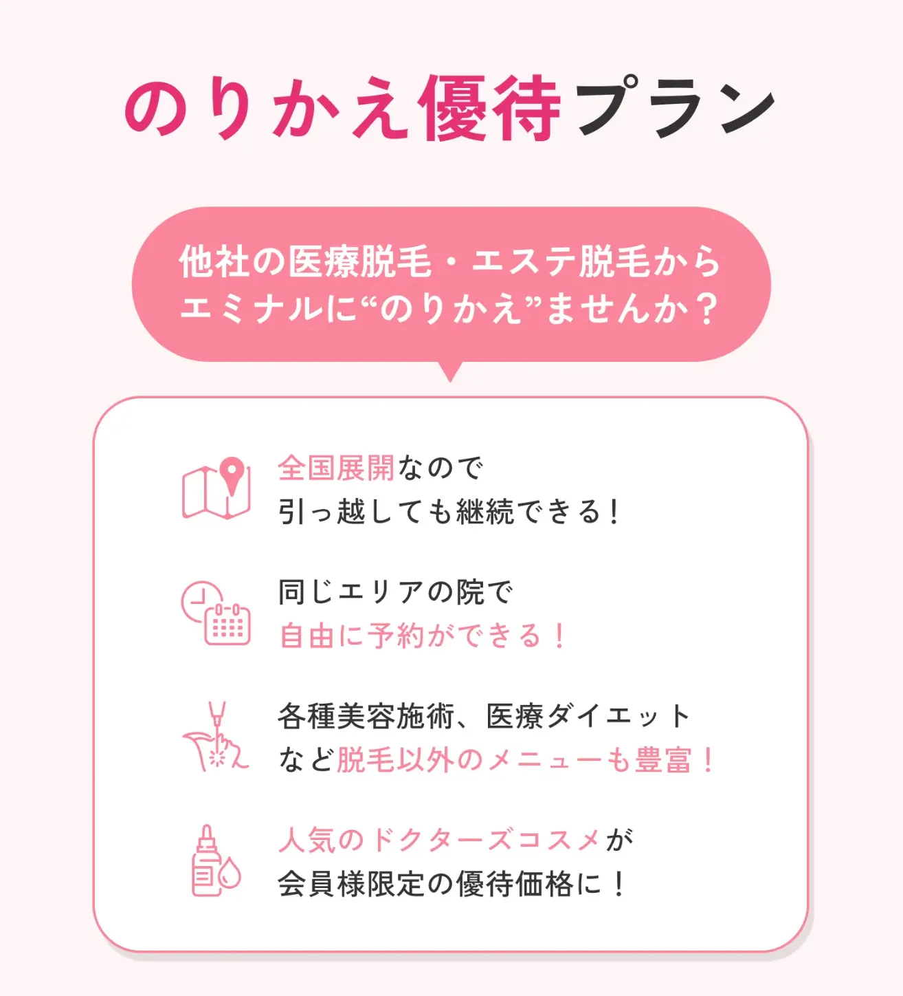 エミナルクリニックのりかえプラン