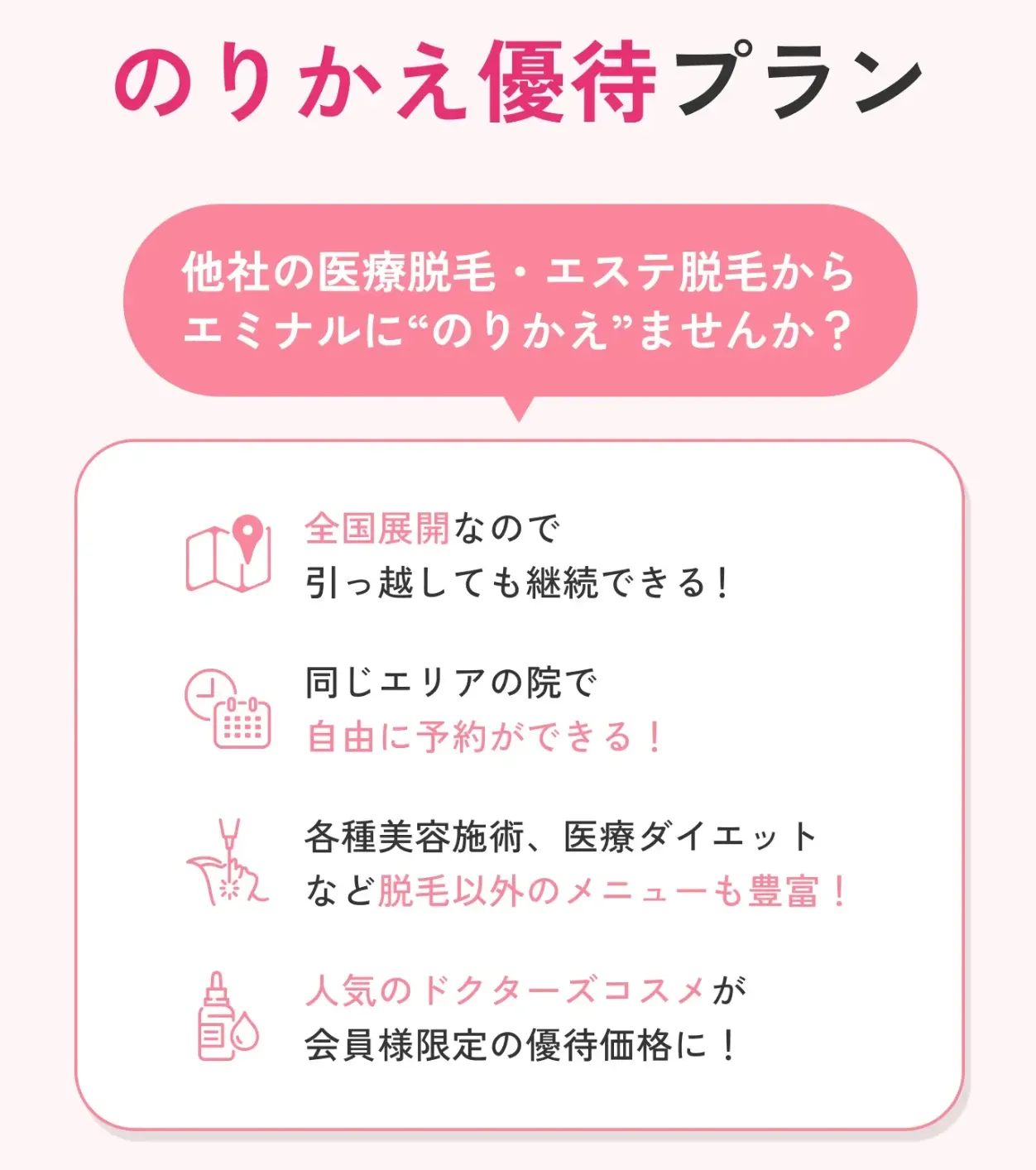 エミナルクリニックののりかえ優待プラン