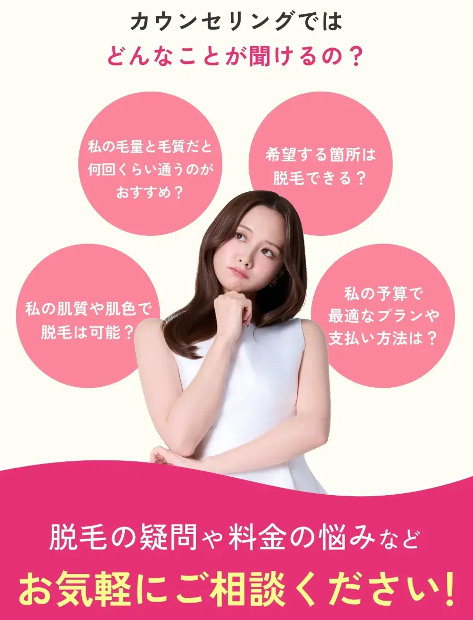 エミナルクリニックのカウンセリングについて