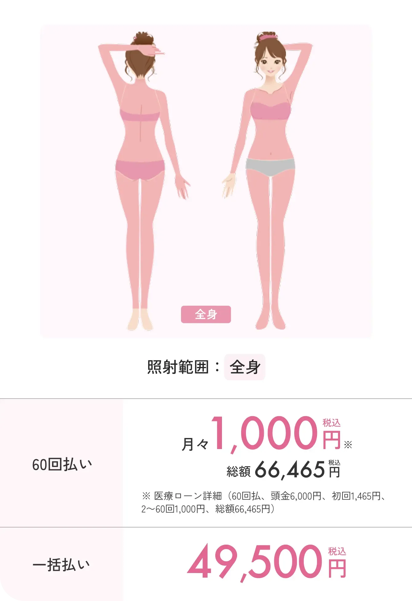 エミナルクリニックの料金プラン2