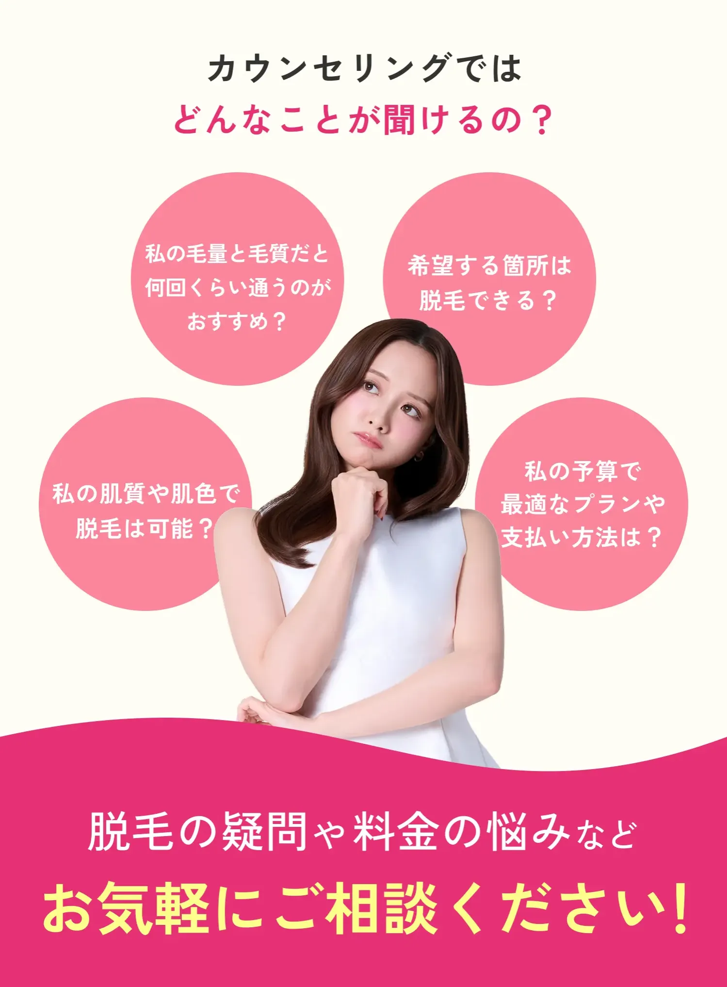 お気軽にご相談ください画像