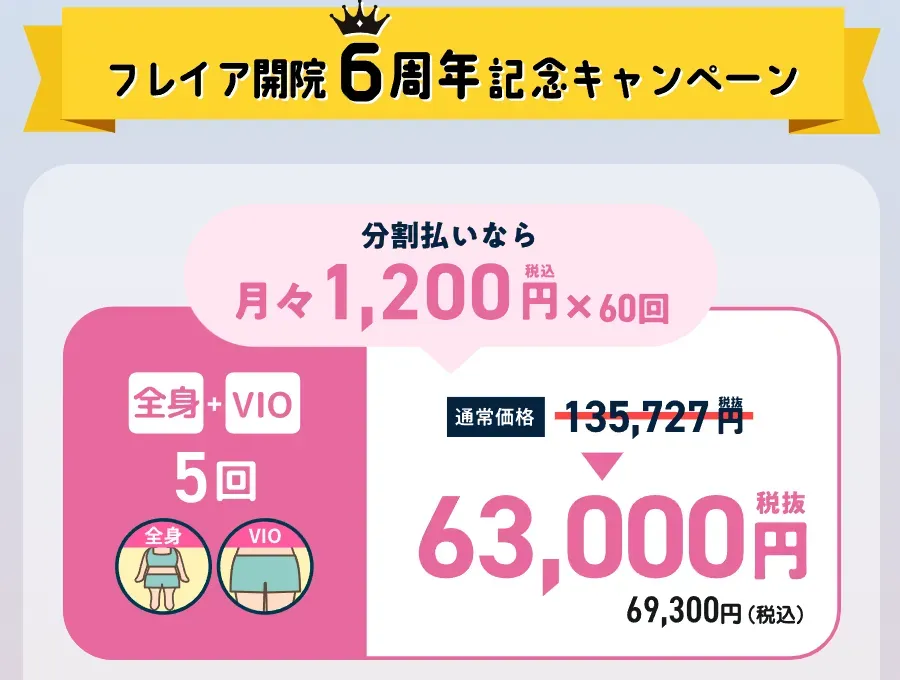 フレイアクリニックの全身とVIO5回の医療脱毛が分割払いなら1200円