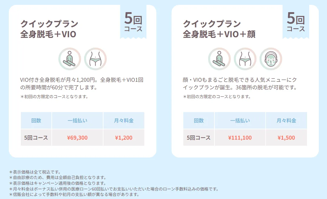 フレイアクリニックのクイックコースの口コミ評判 施術の対象部位