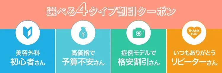 TCB福岡博多院の4種類のクーポン