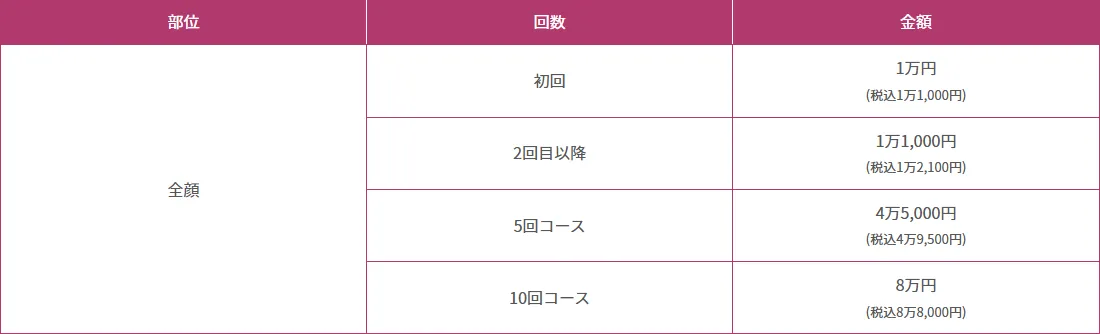 ルラ美容クリニック福岡院
福岡 ハイドラフェイシャル 安い おすすめ
料金表画像