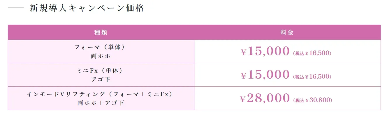 ルラのインモードの新規導入キャンペーン価格