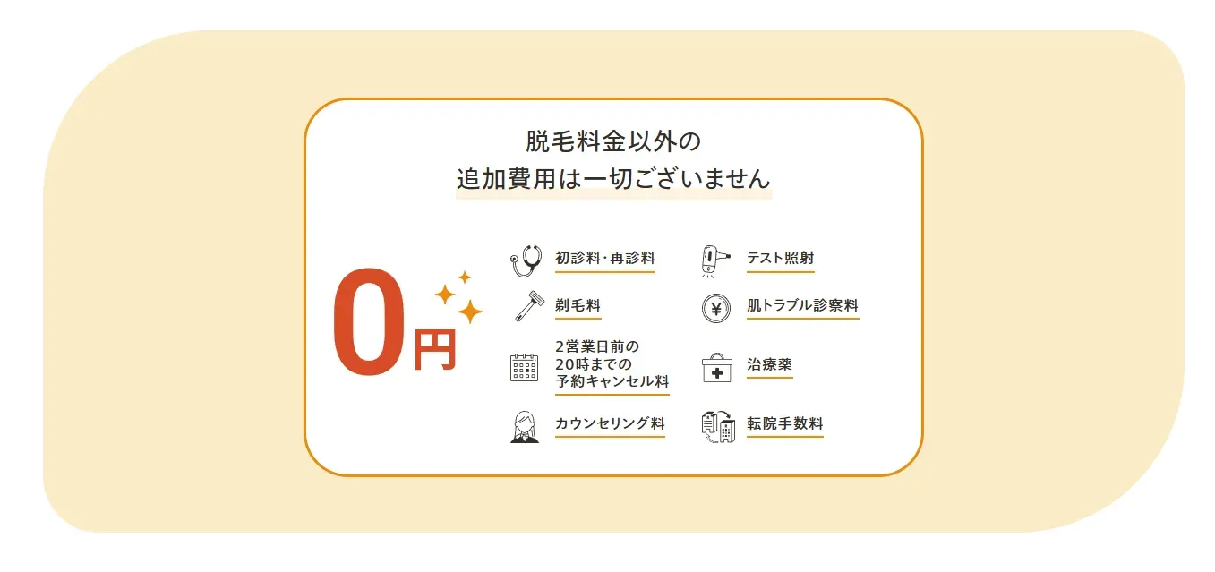 脱毛金以外0円