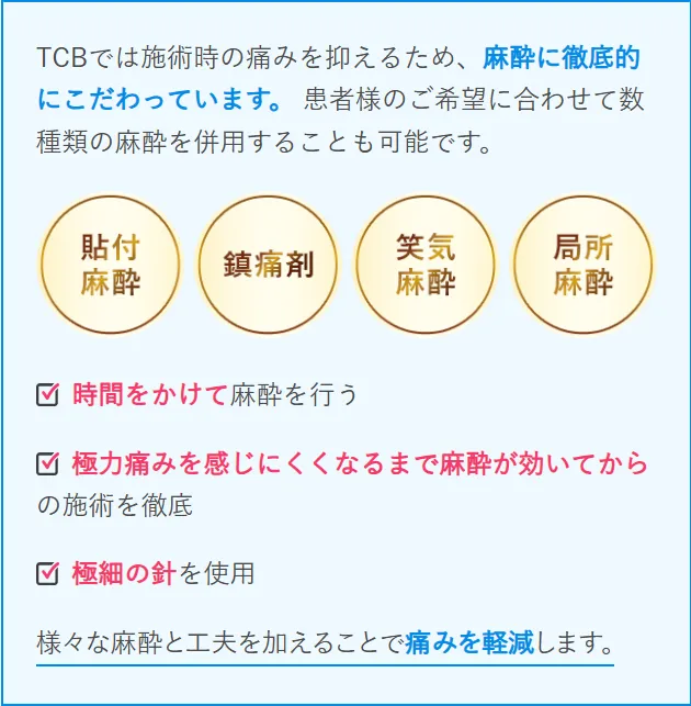 TCB京都 脂肪溶解注射 おすすめ
各種麻酔画像