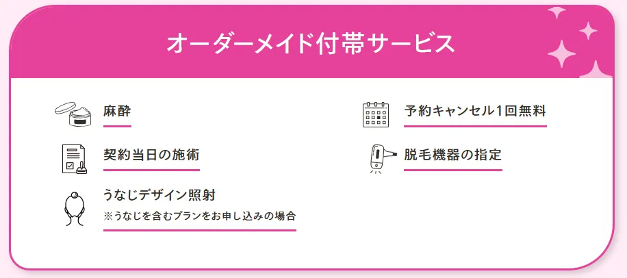レジーナクリニック オーダーメイド付帯サービス画像
