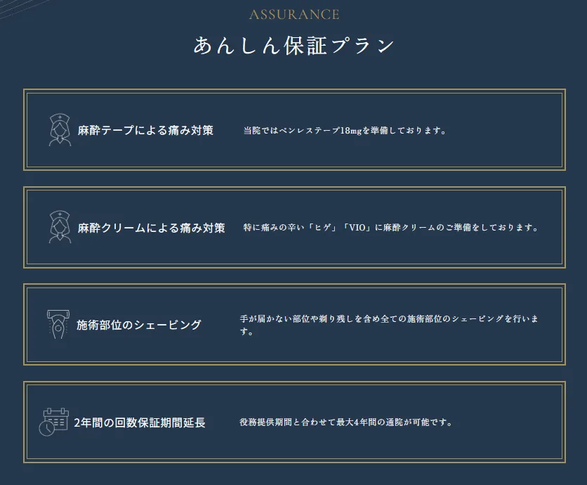 あんしん保証プラン