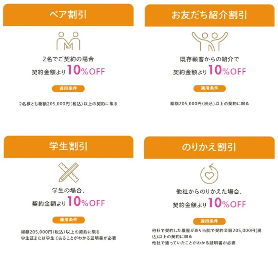 レジーナクリニック　各種割引の画像