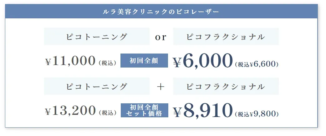 ルラ美容クリニック札幌院のピコレーザーが6,600円で受けられる