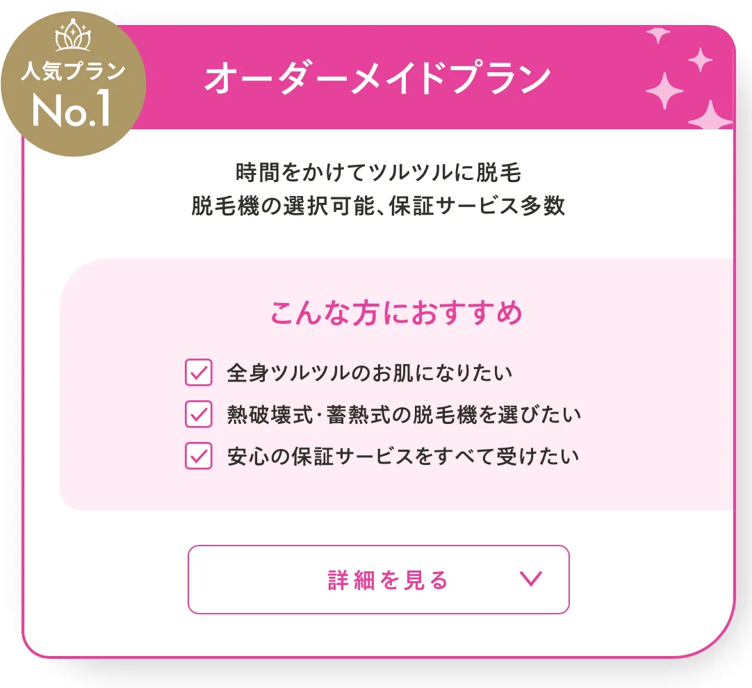 レジーナクリニック新宿院のオーダーメイドプランの詳細