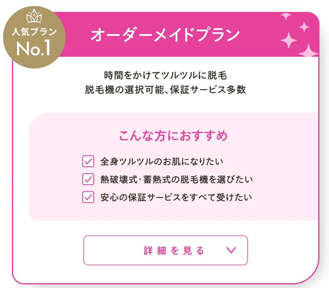 レジーナクリニック オーダーメイドプラン