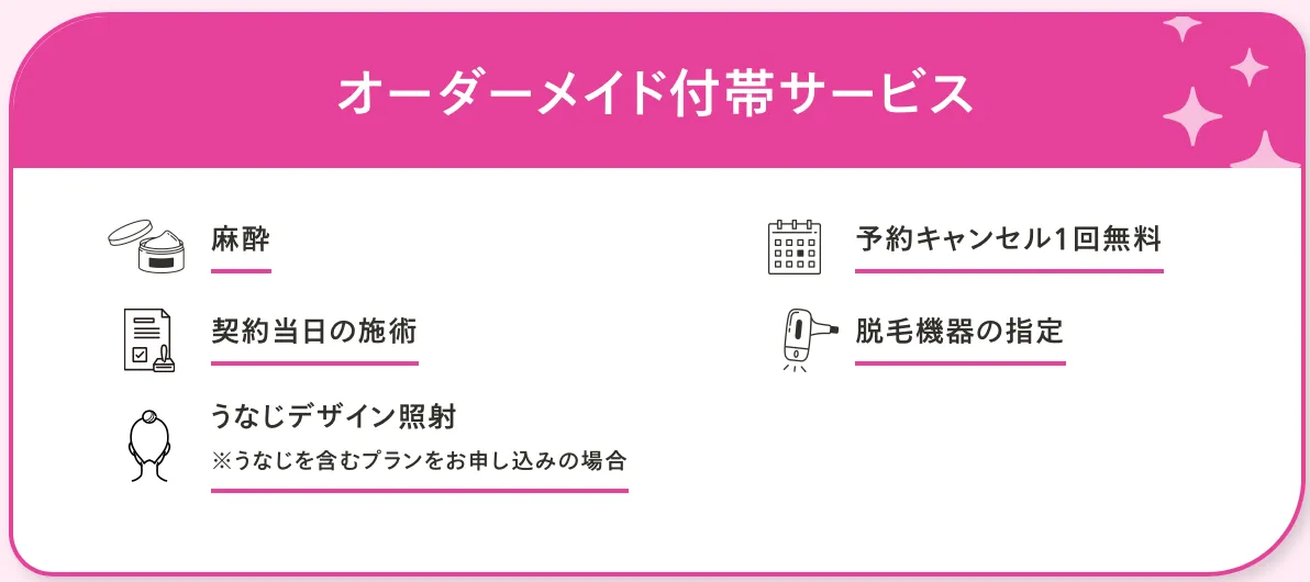 レジーナクリニック　オーダーメイド付帯サービス