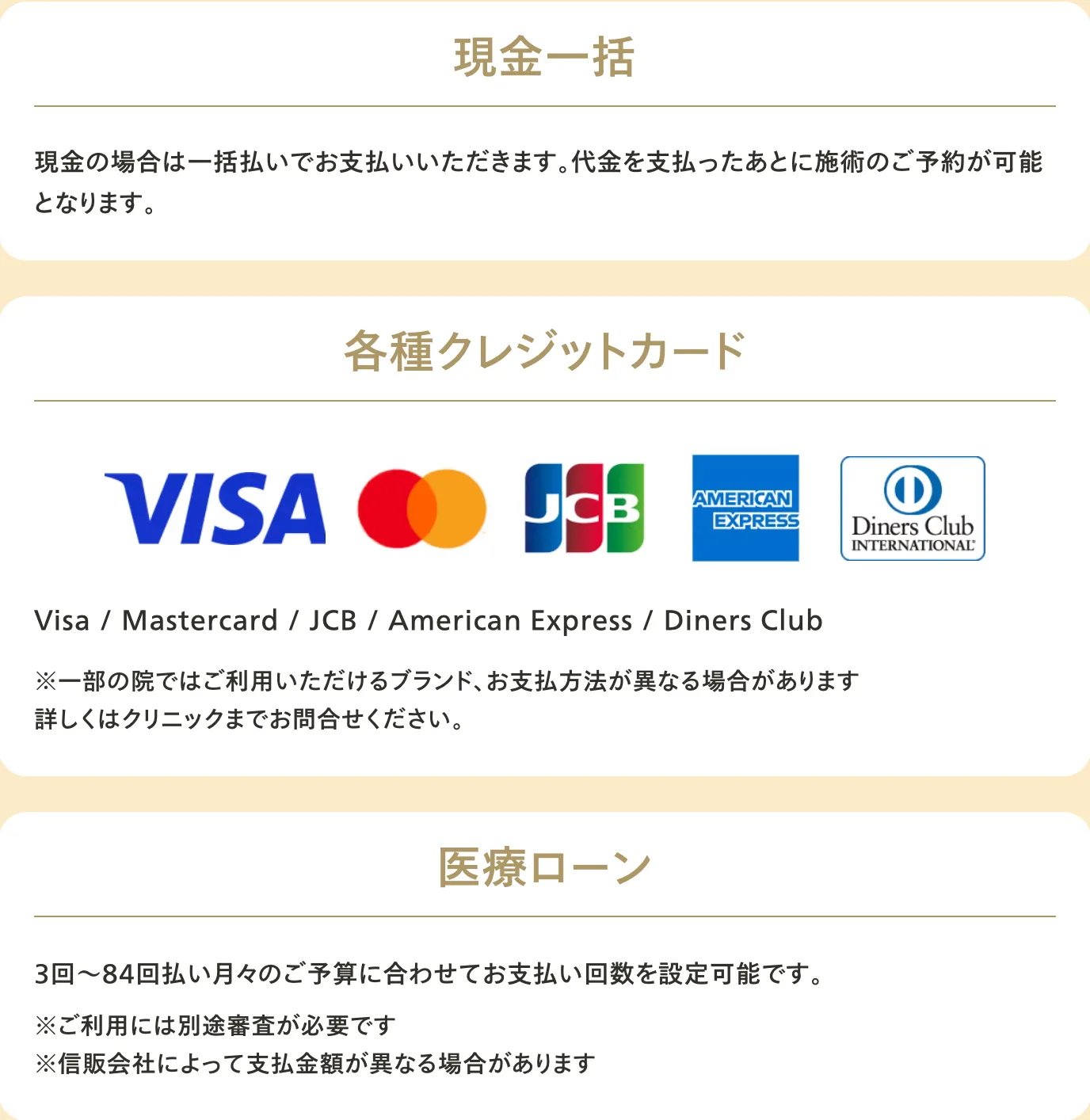 レジーナクリニック　支払い方法