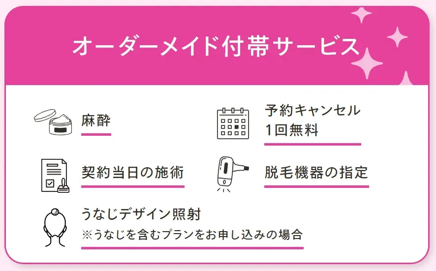 レジーナクリニックの学割が適用できるオーダーメイドプラン付帯サービス