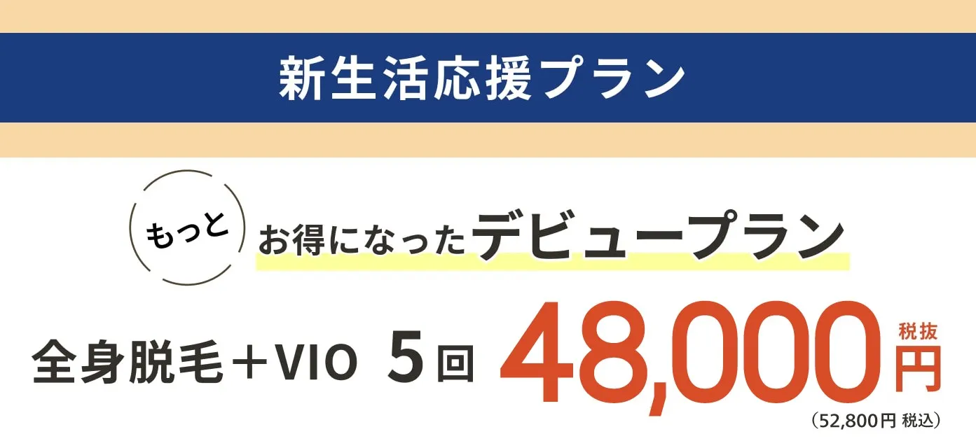 レジーナクリニックのデビュープラン1
