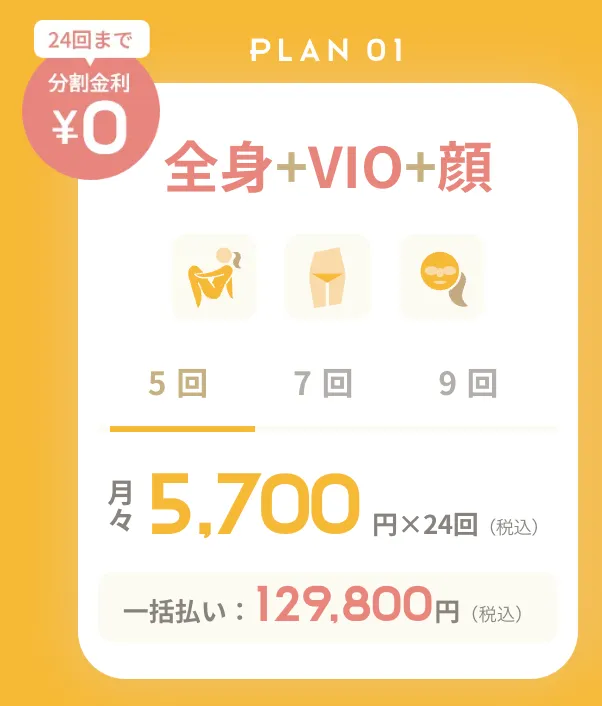 リゼクリニックの医療脱毛は5回では足りない？ リゼクリニックの5回プラン