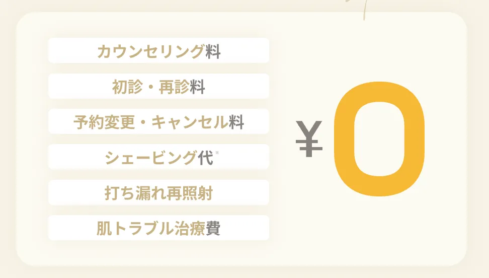 リゼクリニックの医療脱毛は効果ない? リゼのオプションは無料